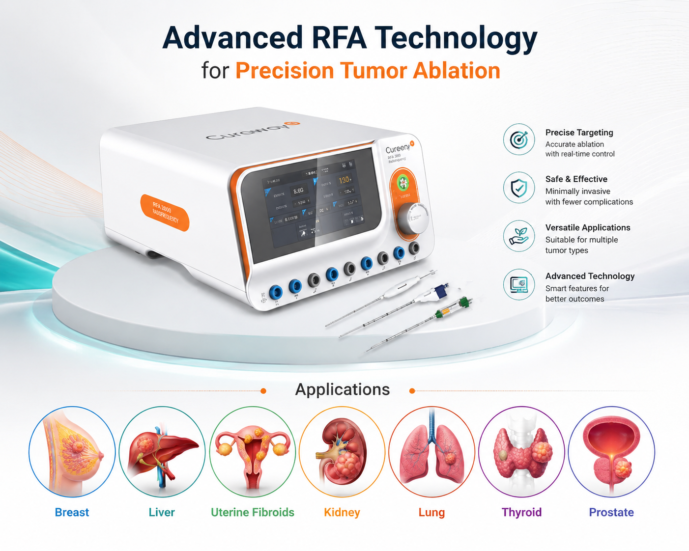 Radiofrequency Ablation System for Tumors